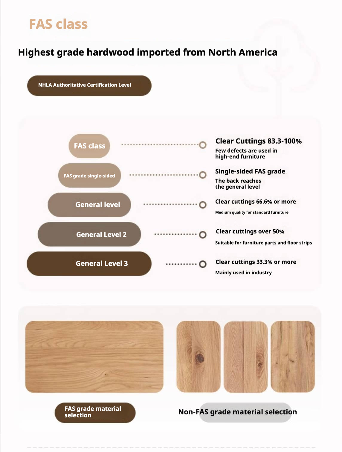 Red Oak, White Oak, White Ash Solid Wood Two-drawer Nightstand