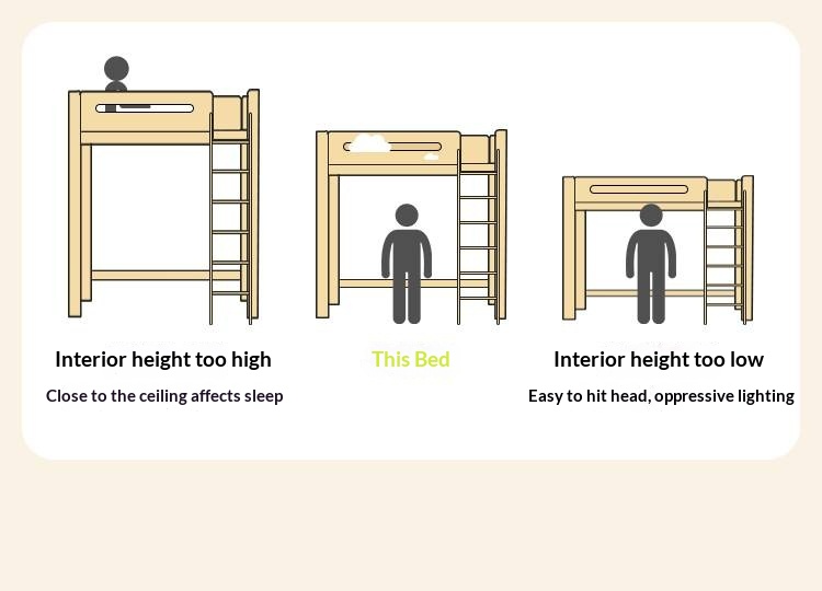Rubberwood Solid Wood Children's Loft Bed