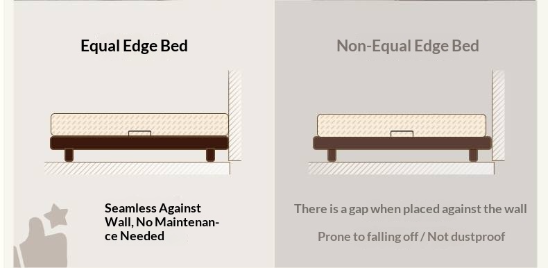 Rubberwood Solid Wood Modern Simple Platform Bed