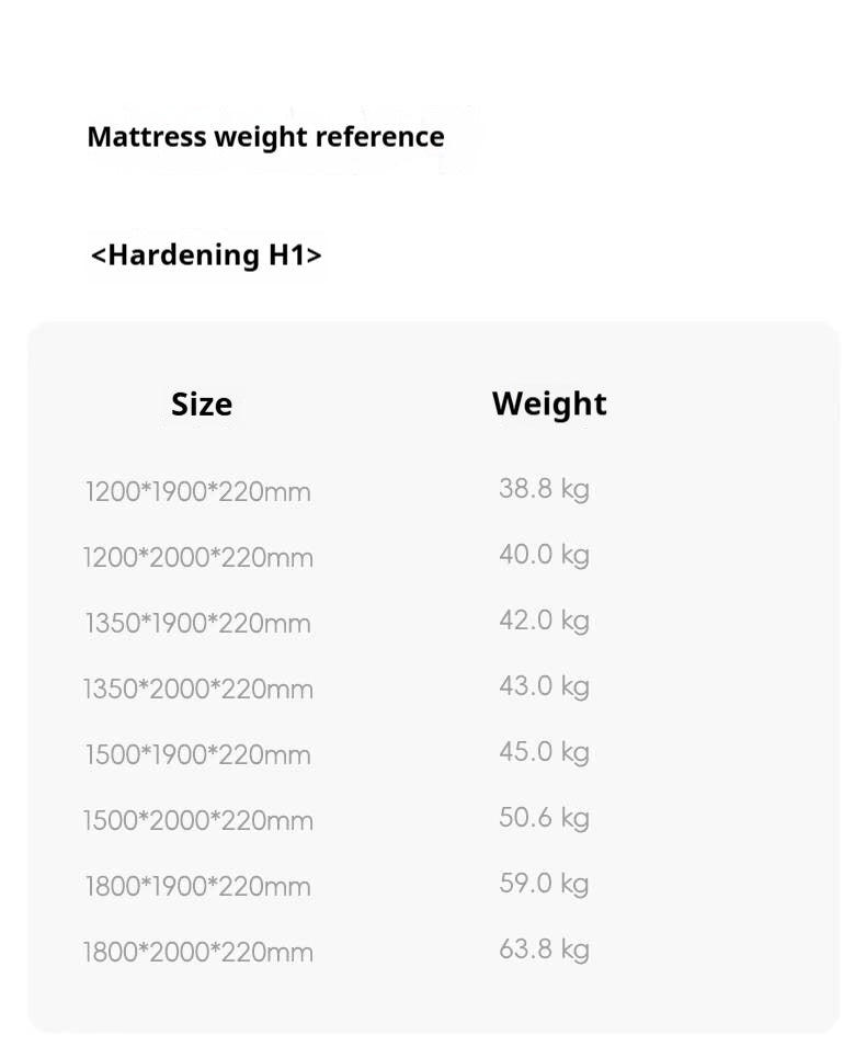 Natural Coconut Palm Hard Mattress with Latex and Simmons Spring