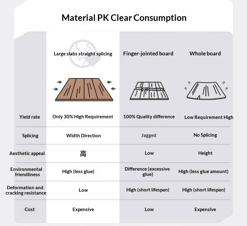 Ash Solid Wood Modern Minimalist Office Desk