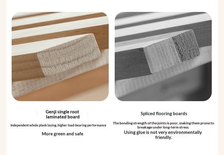 Beech, Rubberwood Solid Wood Kids’ Bed with Guardrail, Platform Bed, Headboard-Free Bed