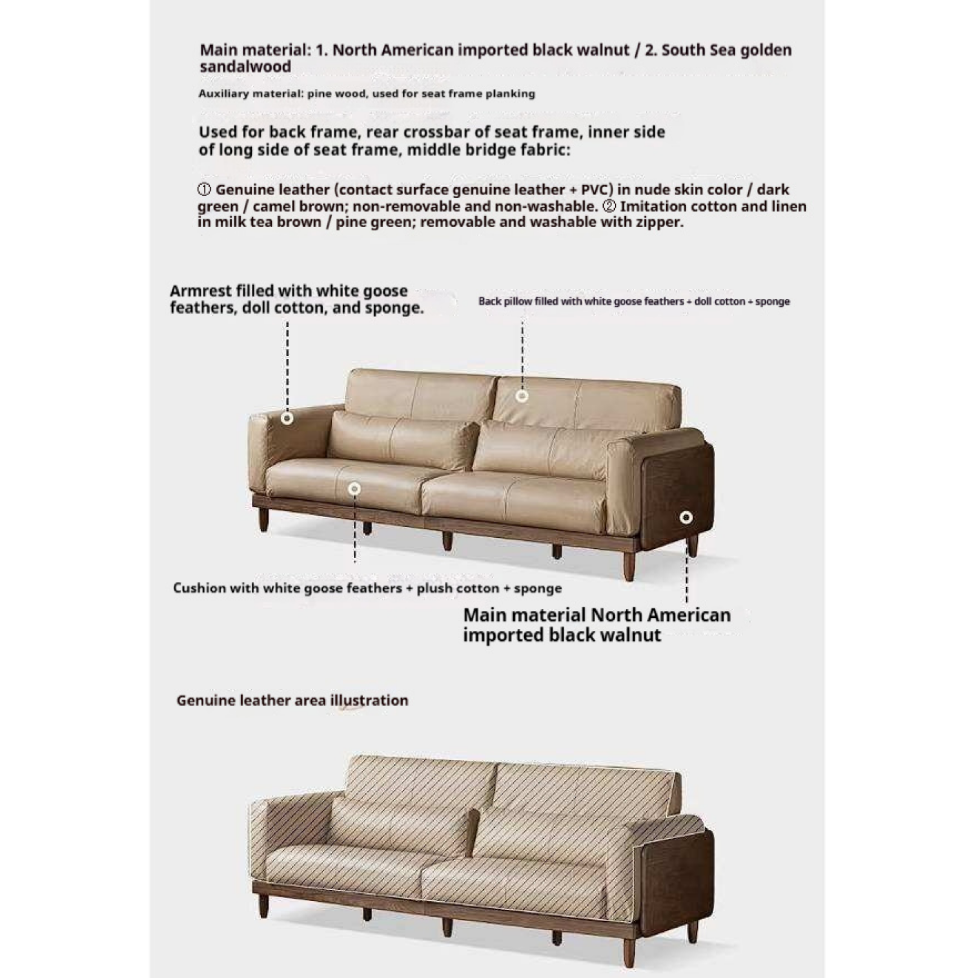 Black Walnut, Golden Sandalwood Solid Wood Sofa Genuine leather, fabric