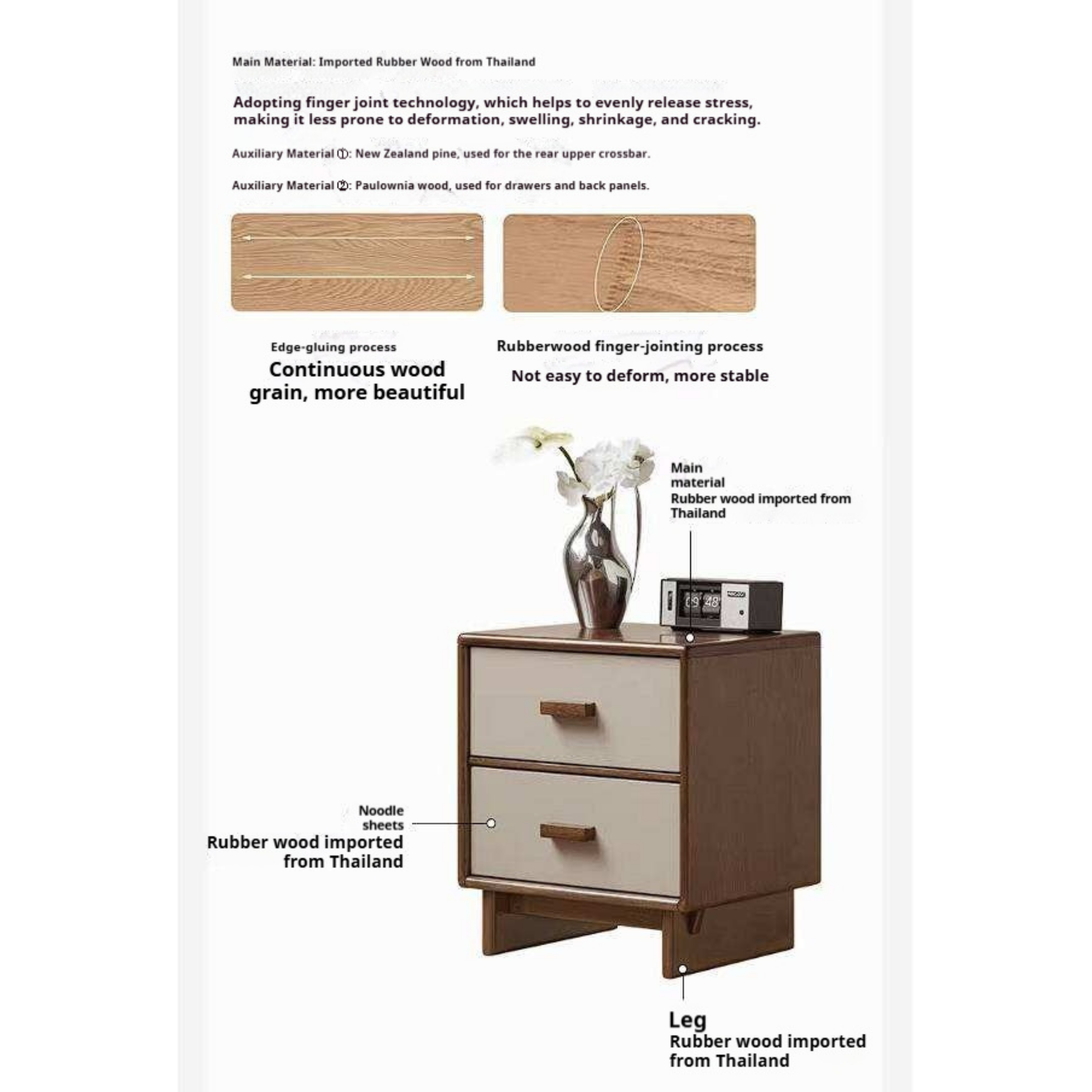 Rubberwood Solid Wood Two-Tone Nightstand with Cream Drawer Fronts and Tapered Legs