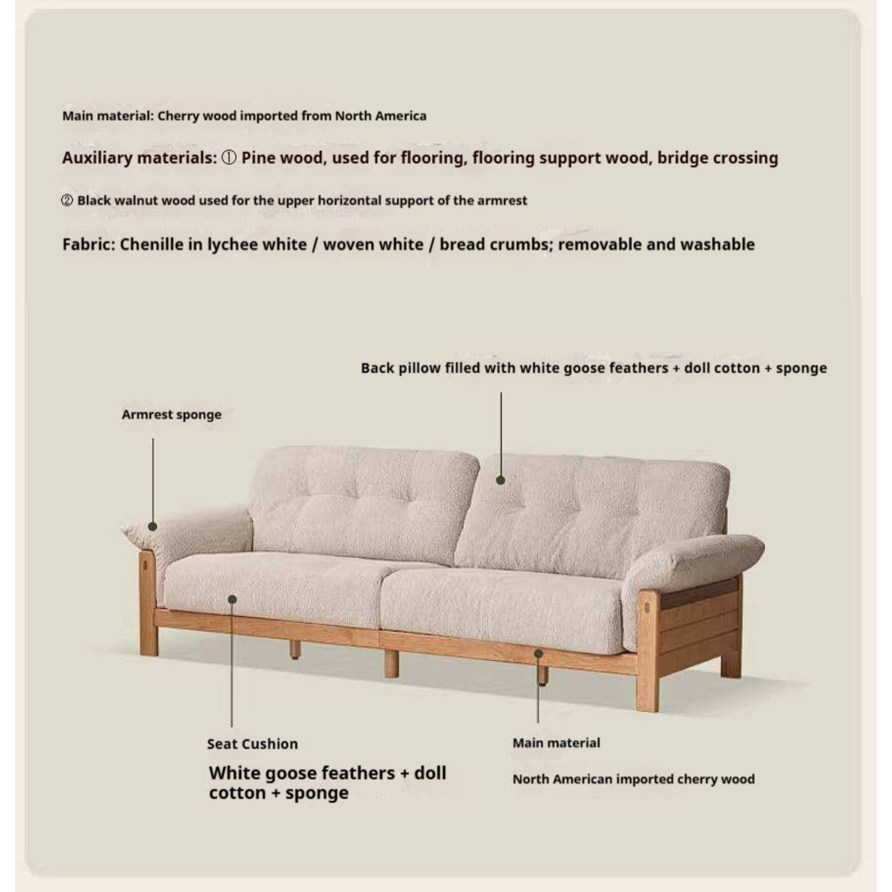 Cherry Solid Wood Vintage Frame Chenille Sofa with Exposed Slatted Arms