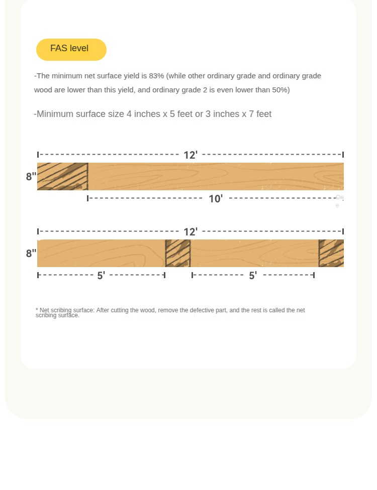 Oak Chest of Drawers Storage Cabinet.