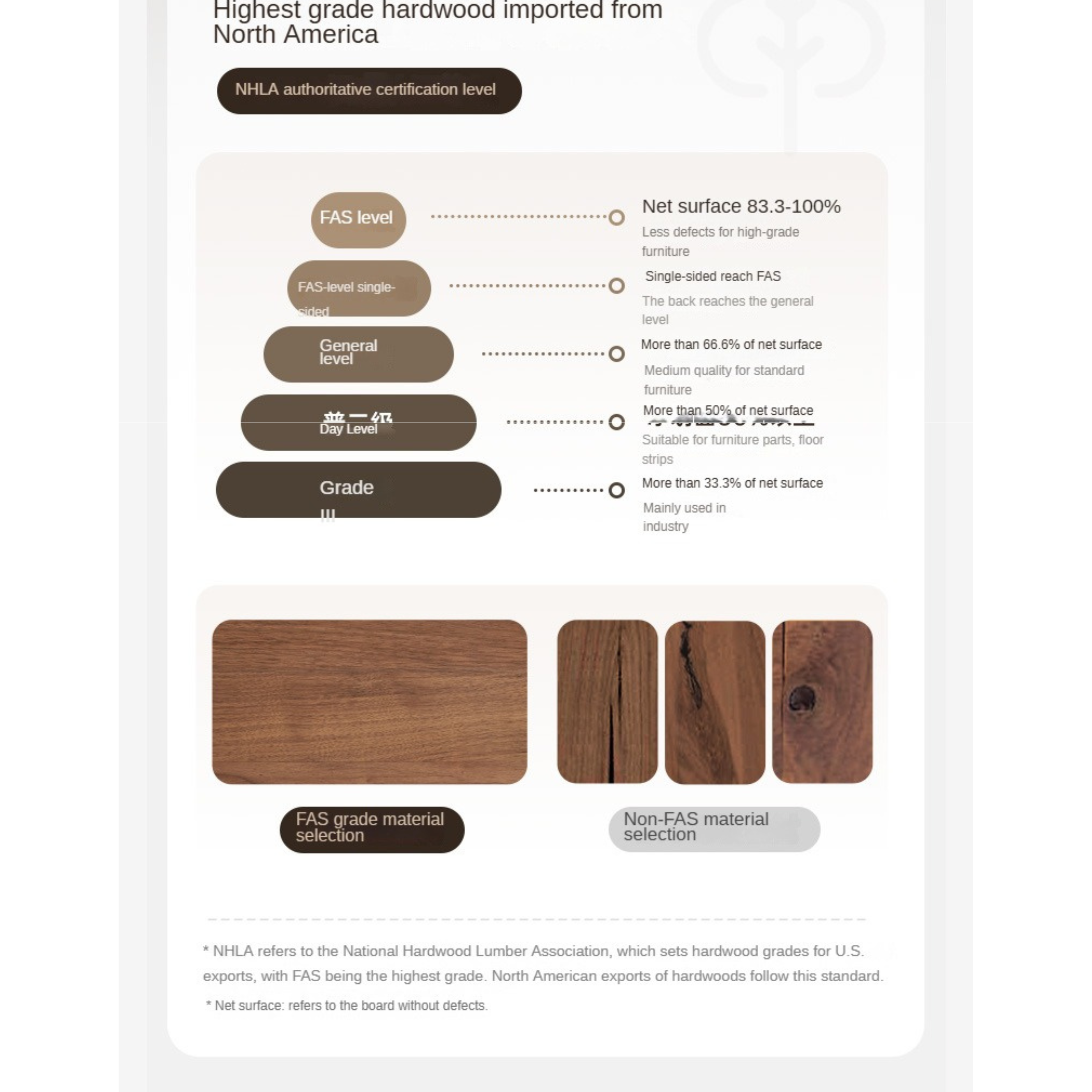 Black Walnut, Golden Sandalwood, Oak Round Solid Wood Coffee Table