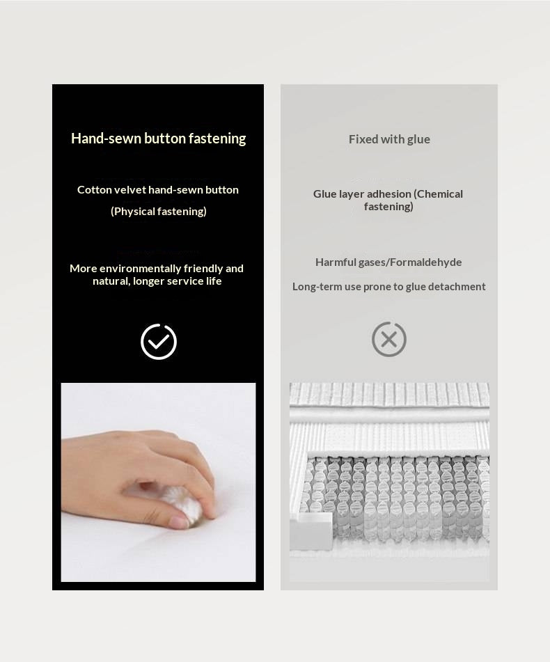 Eco-Friendly Button-Down Glue-Free Mattress — Anti-Mite Spring Mattress, Simmons Thick Design