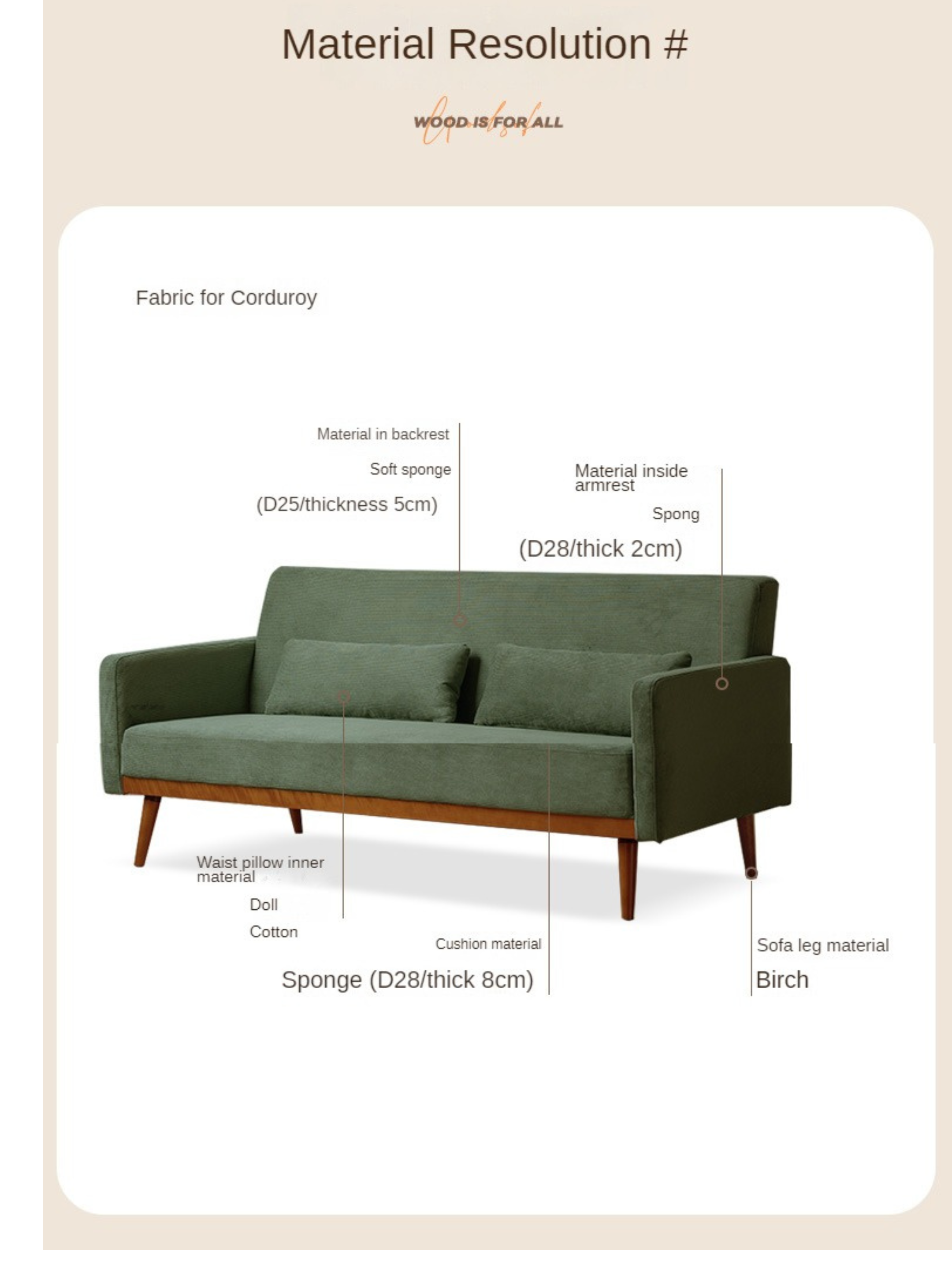 Fabric Modern Straight Retro Three Seater Sofa.