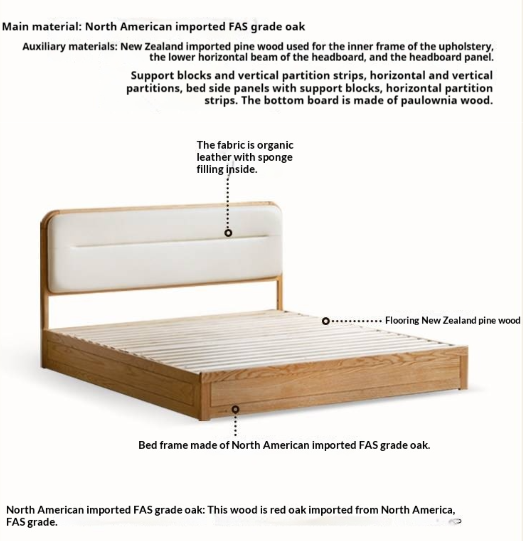 Oak, Rubberwood Solid Wood Bed — Modern Minimalist Box Bed