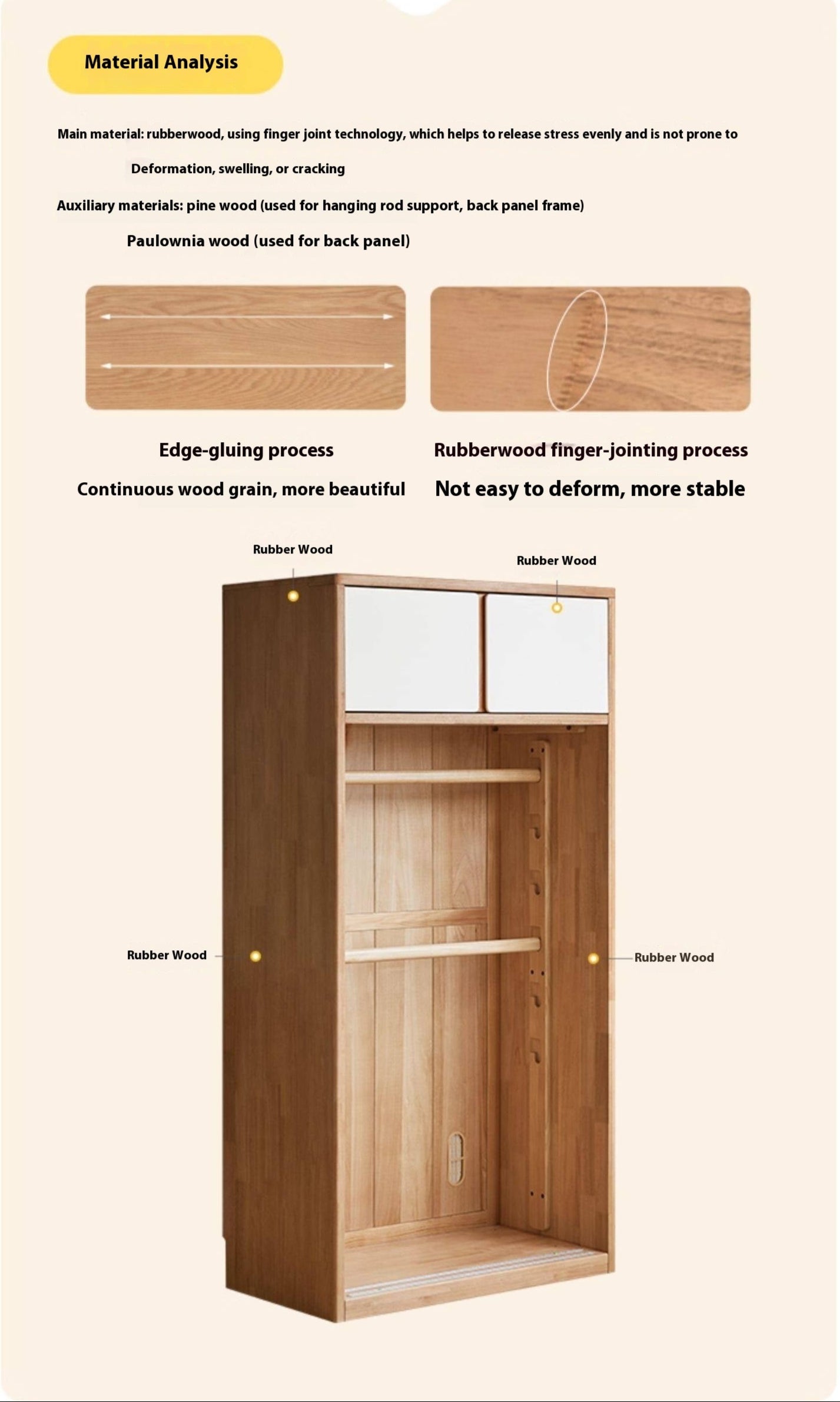 Solid Rubberwood Modern Children's Sliding Door Wardrobe