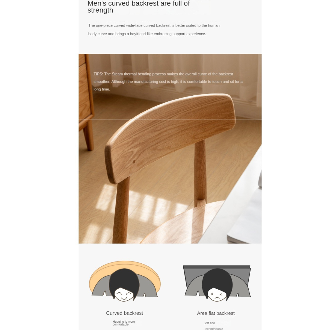 Set 4 pcs Black Walnut, White Ash, Ash, Oak, Cherry, Beech, Solid Rubberwood Dining Chair