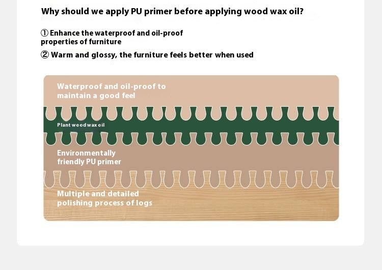 Ash, Oak Solid Wood Modern and Simple Style Tea Stool