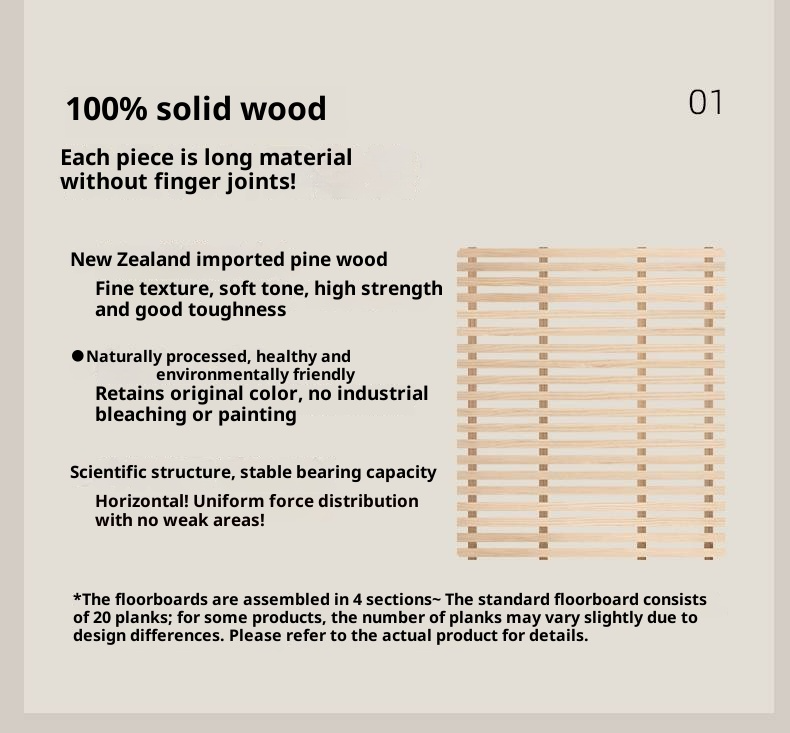 Rubberwood Solid Wood Modern Simple Box Platform Bed, Headboard-Free Bed