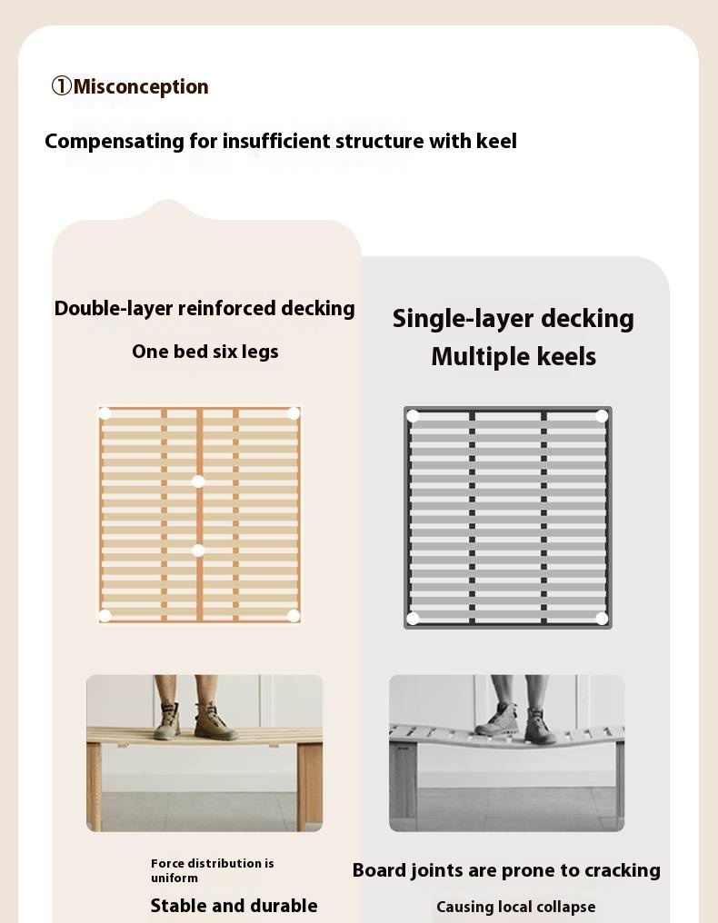 Beech Solid Wood Bed – Platform Bed with Soft Upholstery