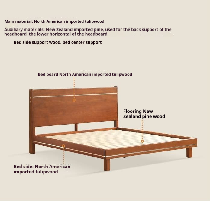 Poplar Solid Wood Bed — Bauhaus Style with Luminous Design