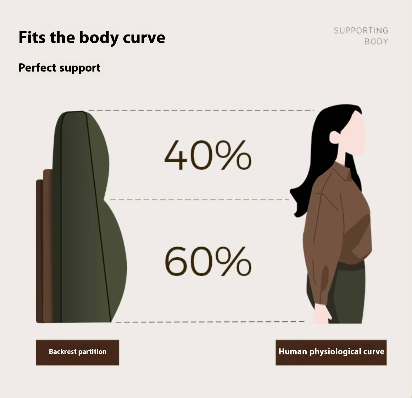 Sandalwood, Ash Solid Wood Genuine Leather, fabric High-Back Sofa