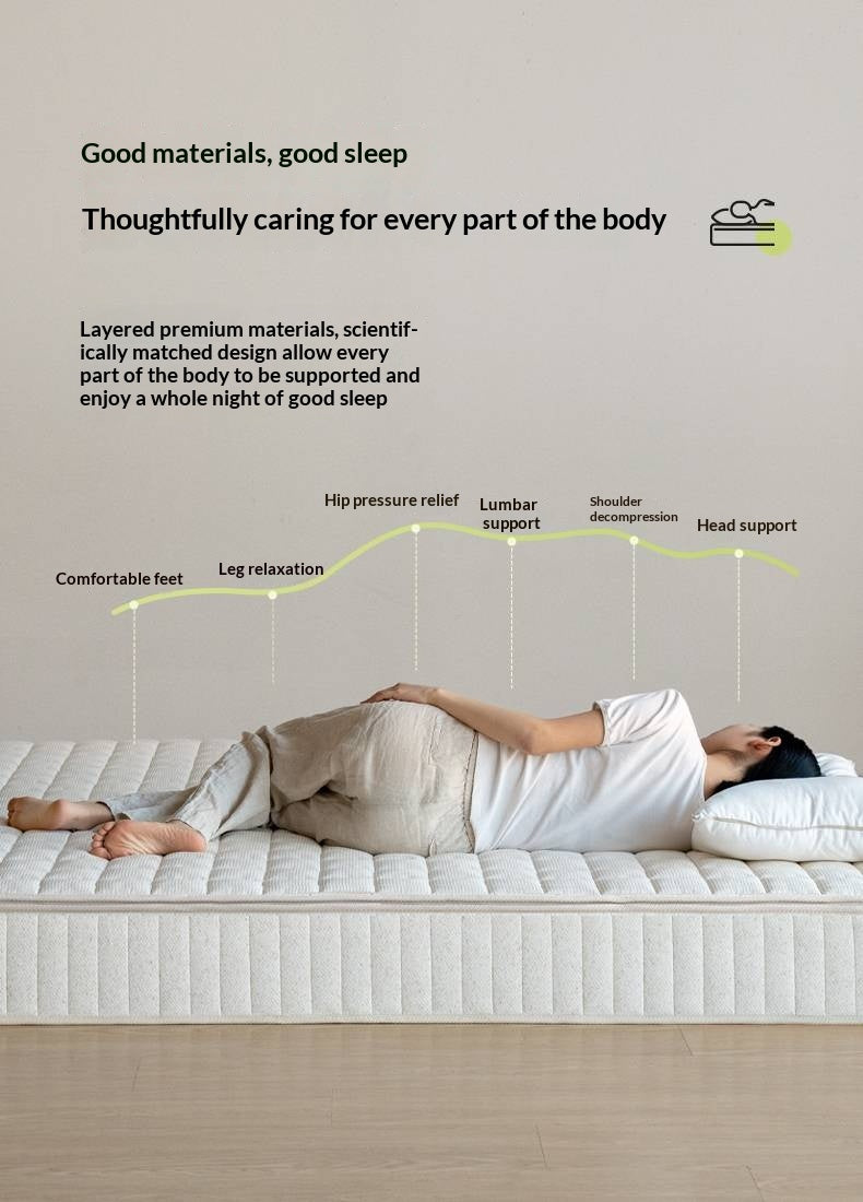 Eco-Friendly Zero Glue Certified Mattress with Jute and Latex — Natural Design