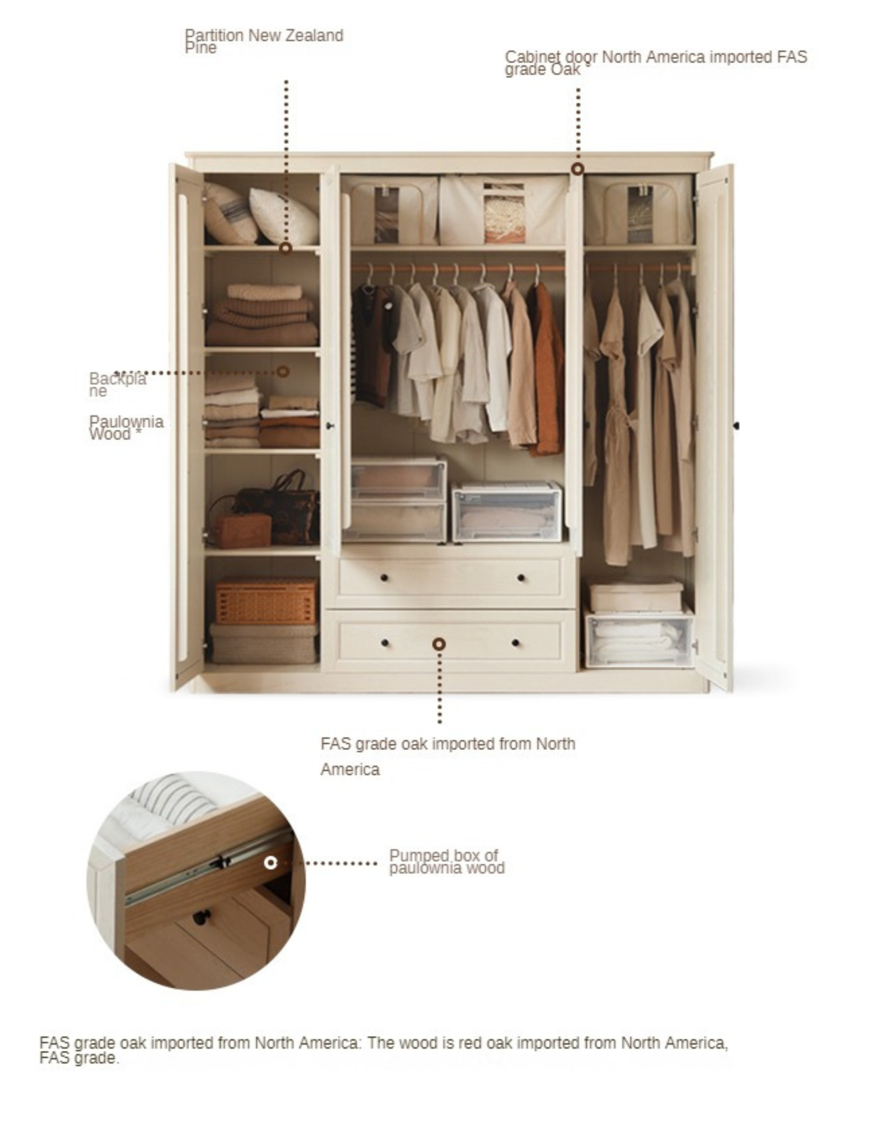 Oak Solid Wood American Style Wardrobe.