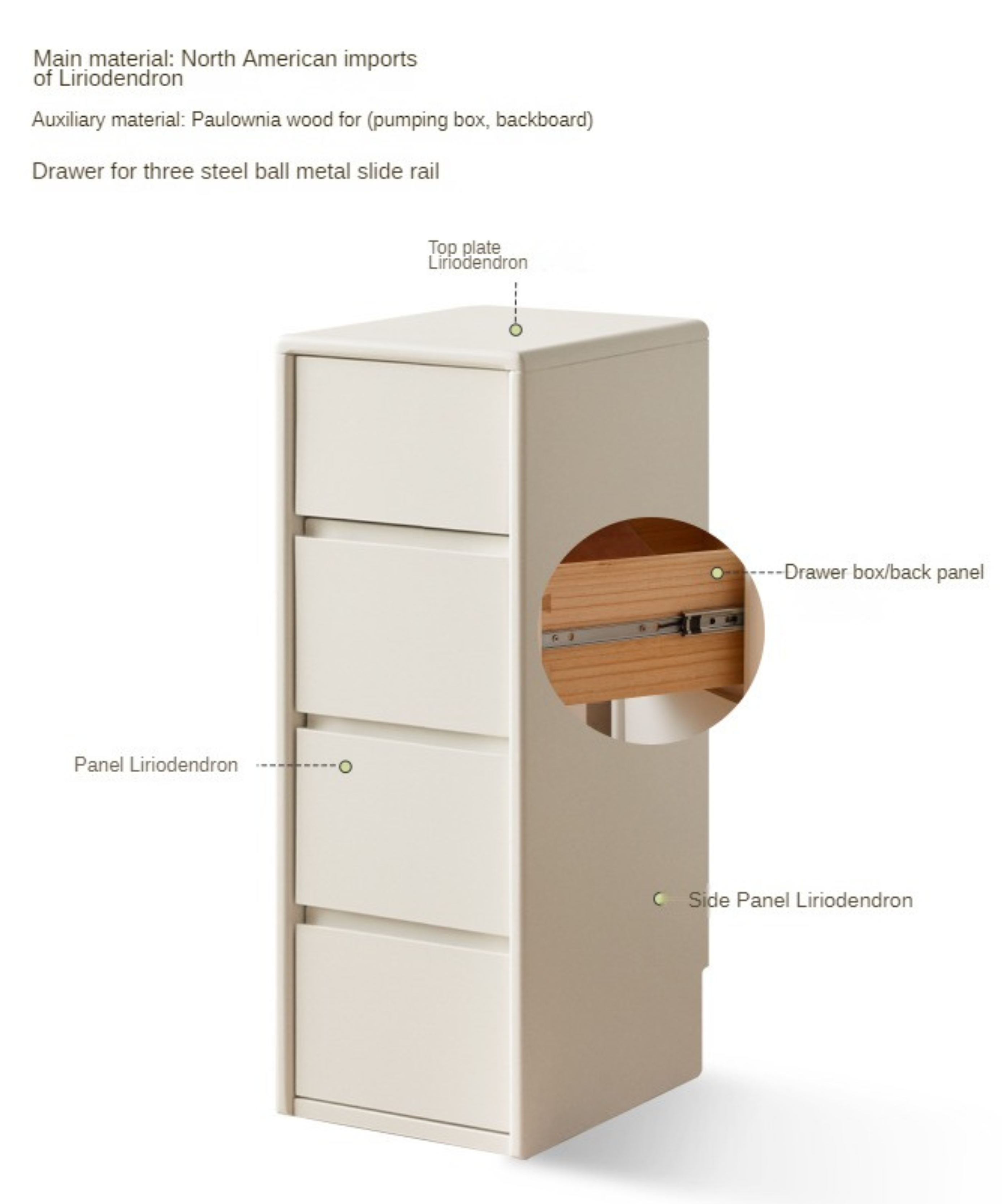 Poplar, Solid Rubberwood White Drawer Storage Cabinet