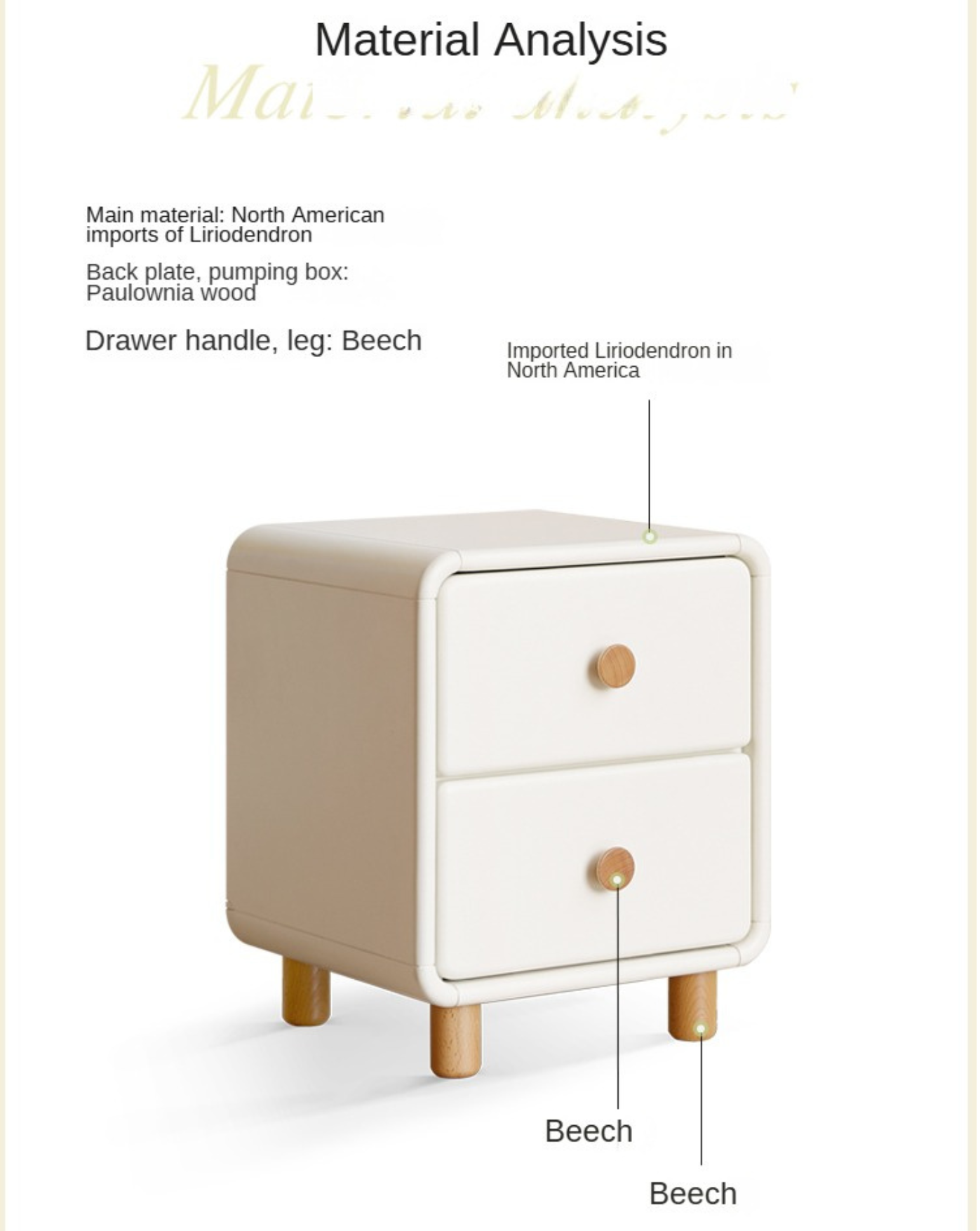 Poplar Solid Wood, Solid Rubberwood Nightstand Cream Style White Cabinet)