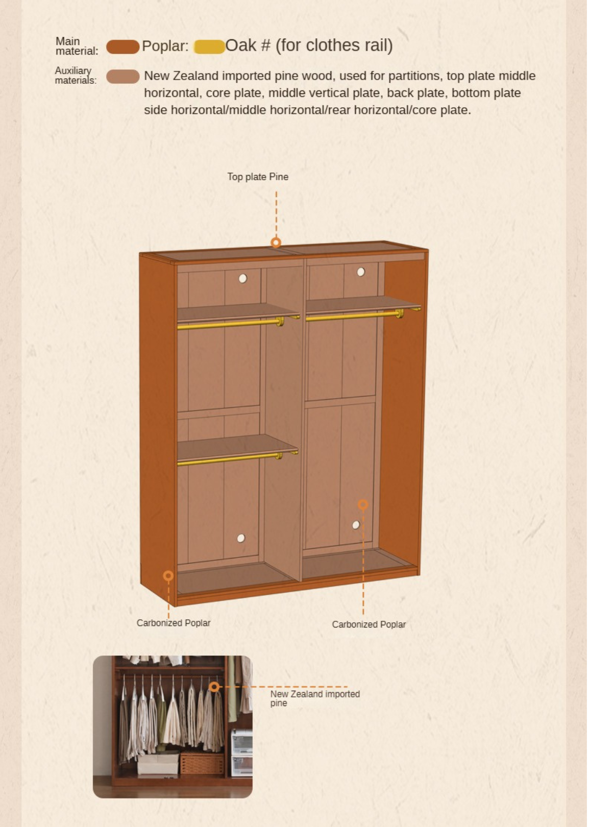 Poplar Solid Wood Double Door Wardrobe.