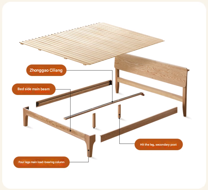 Oak Solid Wood,Rubber Wood Bed Modern Nordic