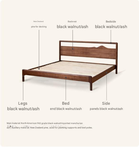 Black Walnut, Ash Solid Wood Bed