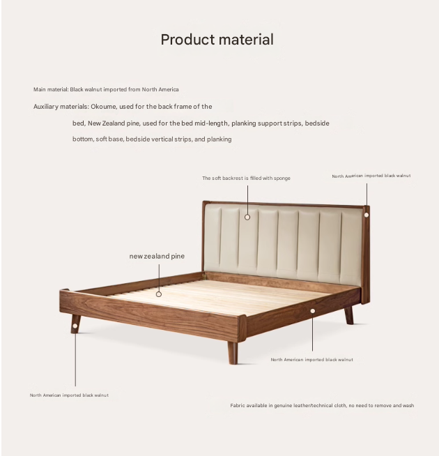 Black Walnut Solid Wood leather Simple High Soft Back Bed