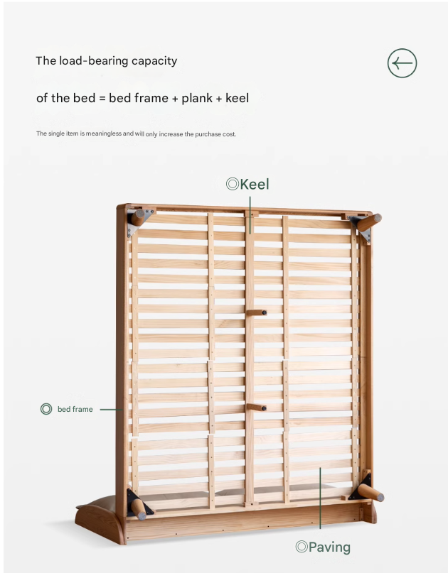 Oak Solid Wood Top Grain Leather, Technical Cloth ,Fabric Bed