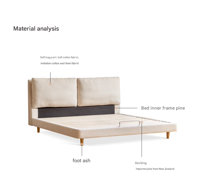 Imitation Cotton and Linen Fabric Bed