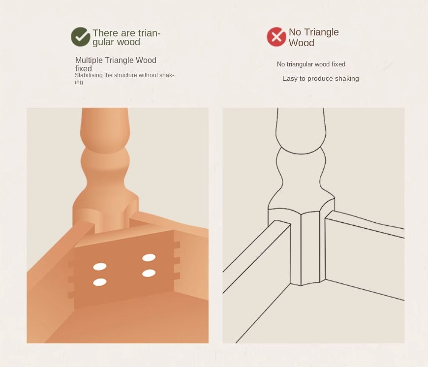 Black Walnut, Poplar, Cherry Solid Wood American Retro Rectangular Dining Table