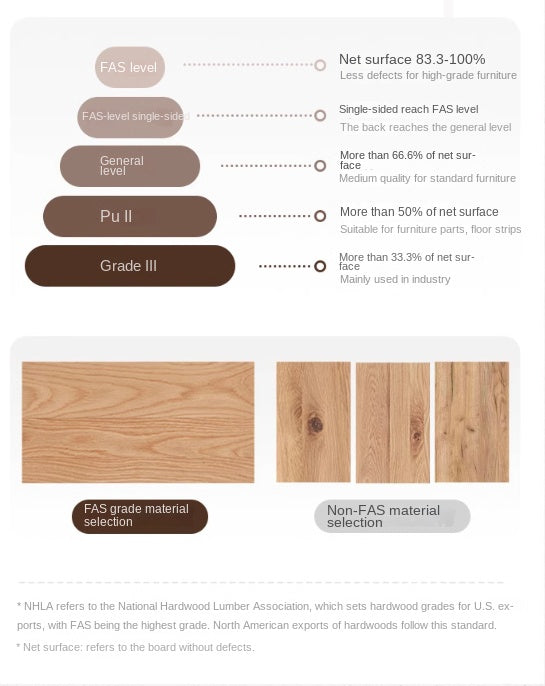 4 pcs Oak Solid Wood, Solid Rubberwood Modern Soft Dining Chair