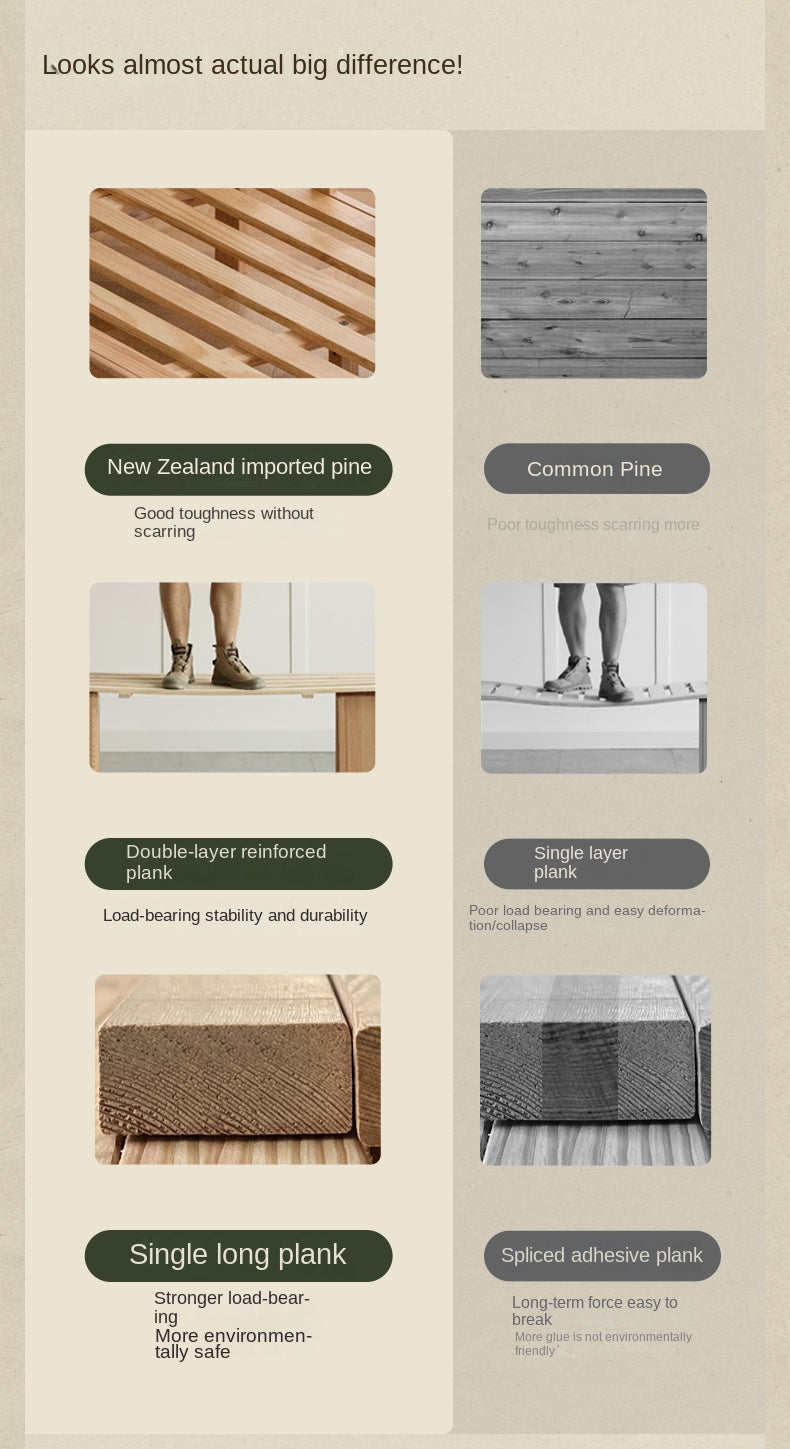 Rubberwood Solid Wood Soft Backrest Bed French Style