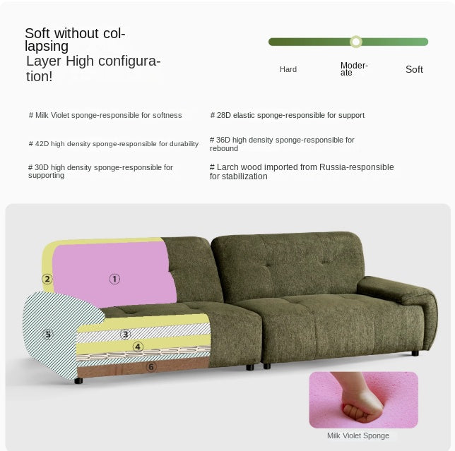 Fabric Sofa, Vintage High Backrest Chenille sofa