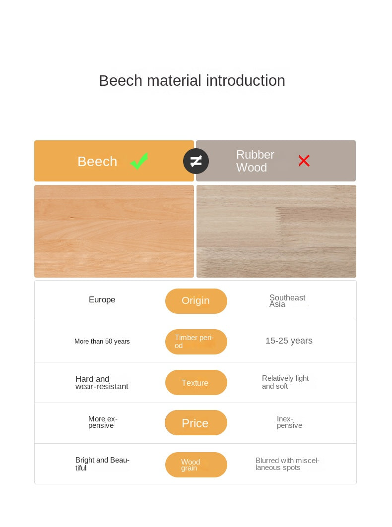 Beech Solid Wood Rock Plate Folding Dining Table