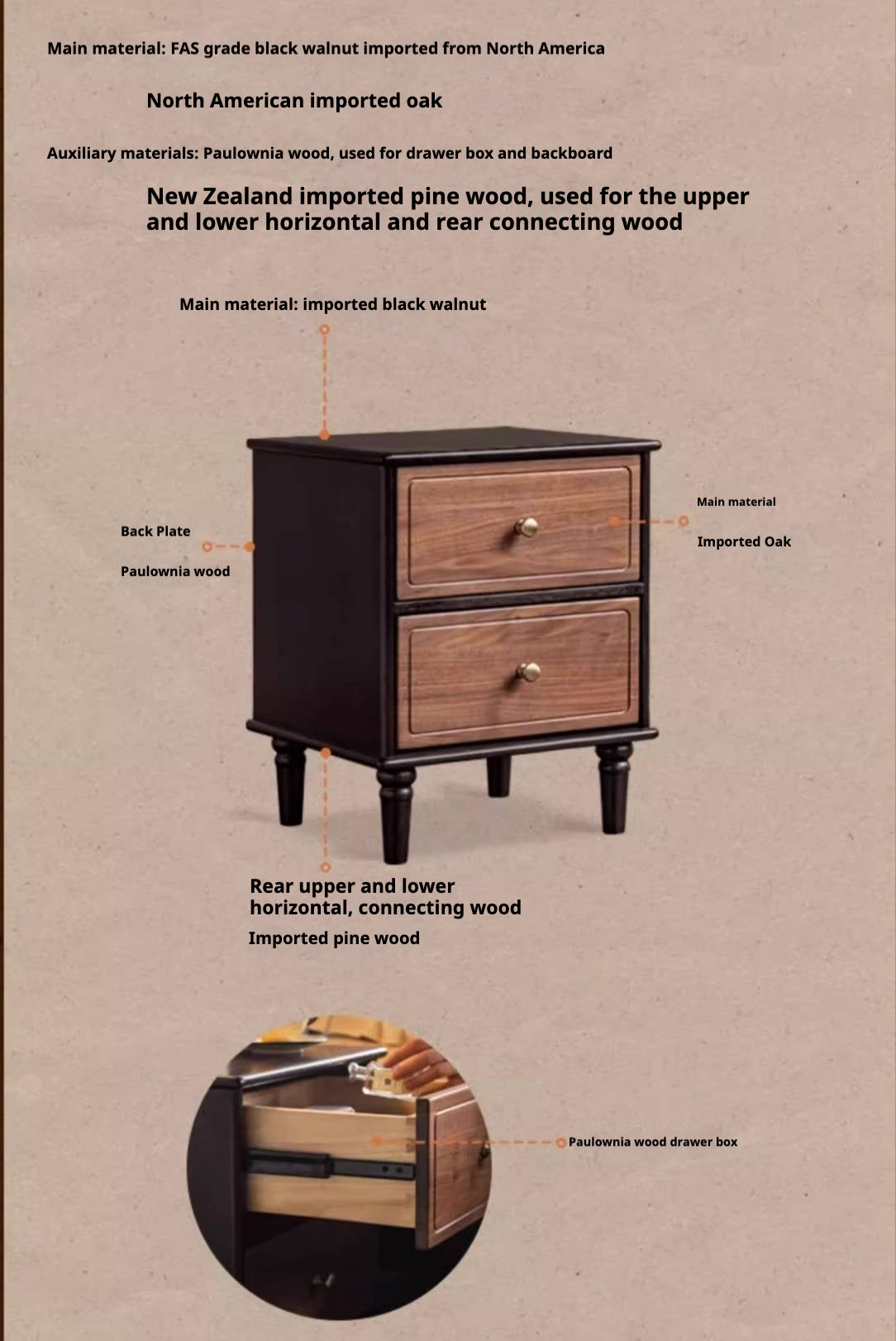 Black Walnut, Solid Rubberwood American Retro Style Nightstand