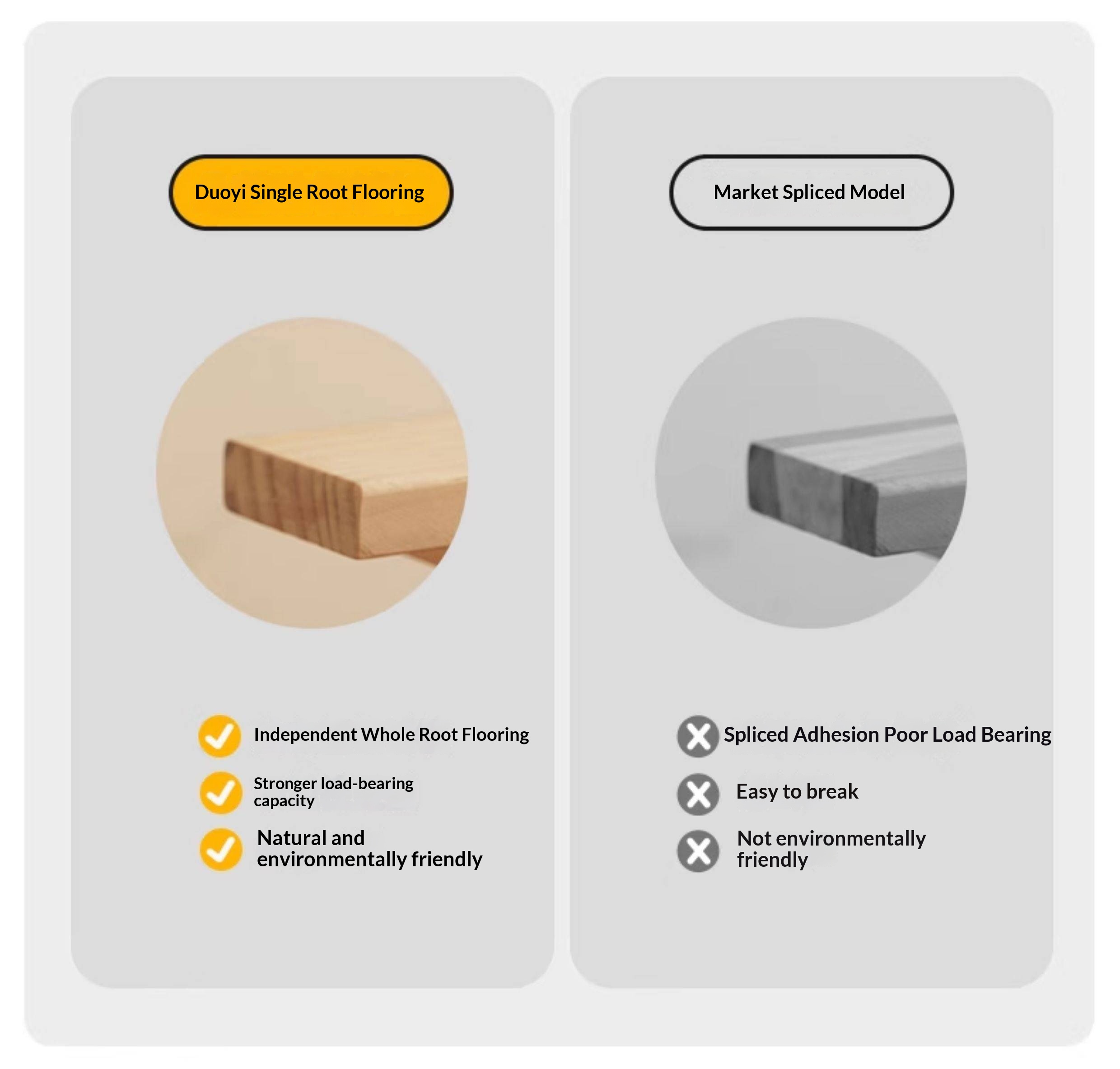 Poplar Solid Wood Bed — Modern Minimalist Style