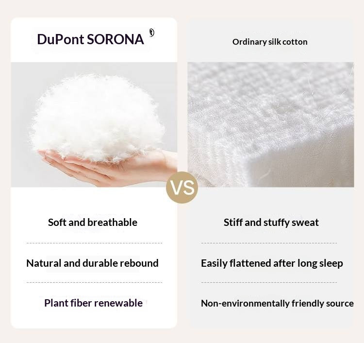 Zero-Glue Mattress 3D Breathable Thick Mattress Double Layer Independent Pocket Spring Back Support Mattress Cloud Cube Anti-mite Mattress 25 cm