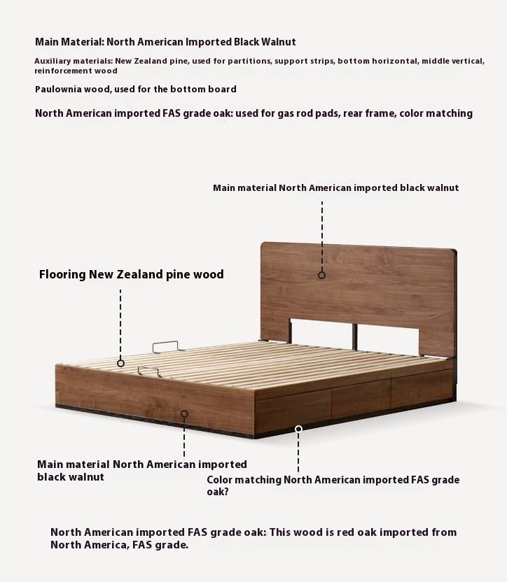 Black Walnut Solid Wood Light Luxury Box Bed