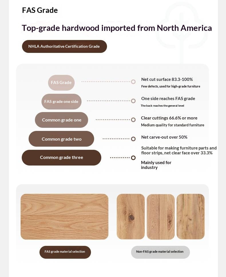 Oak Solid Wood Modern Cave Stone Rock Plate Dining Table