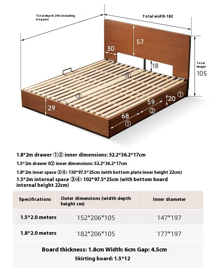 Poplar Solid Wood Bauhaus Box Bed