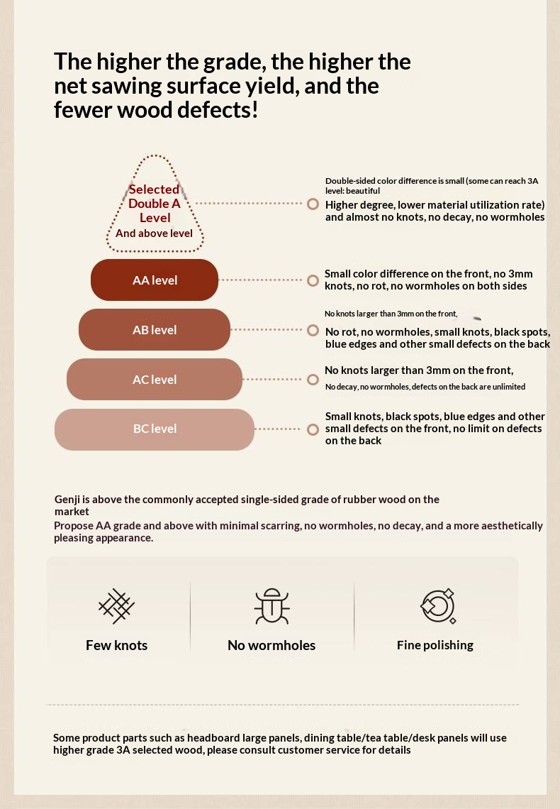 Rubberwood Solid Wood Bed American Retro Cream Style