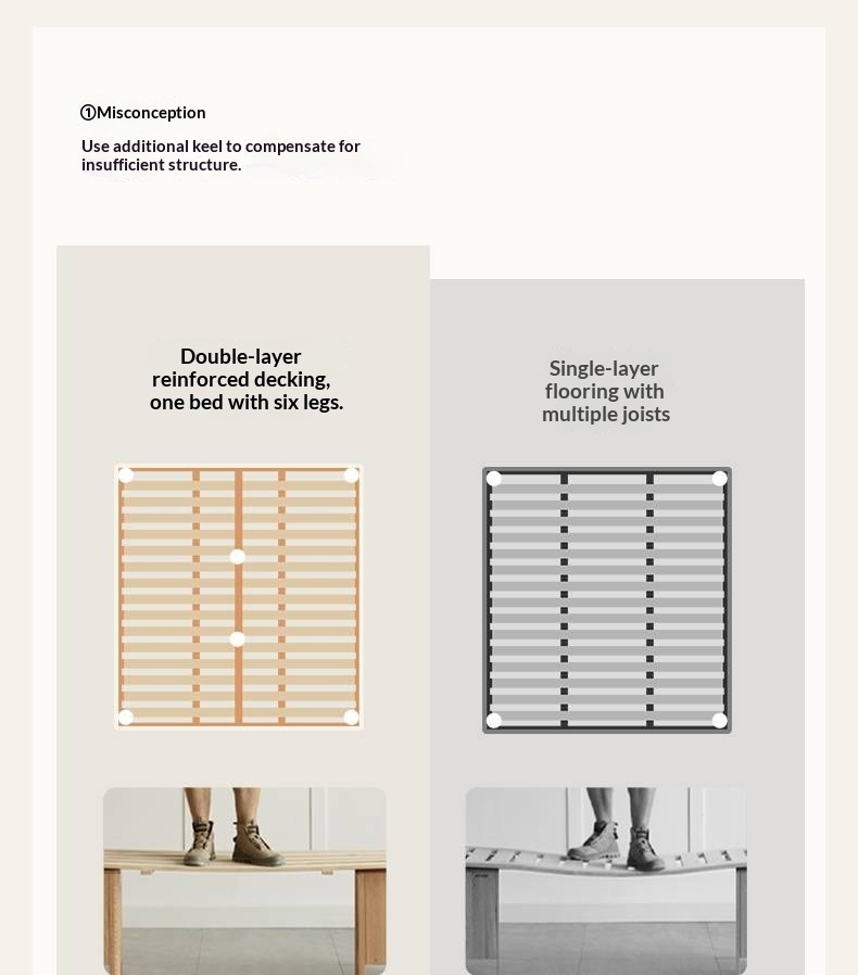 Poplar Solid Wood Vintage Soft Backrest Bed