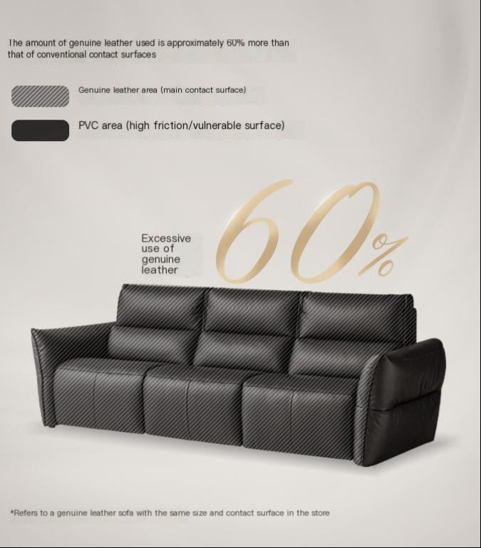 Genuine Leather Sofa Italian Light Luxury Tofu Block Sofa