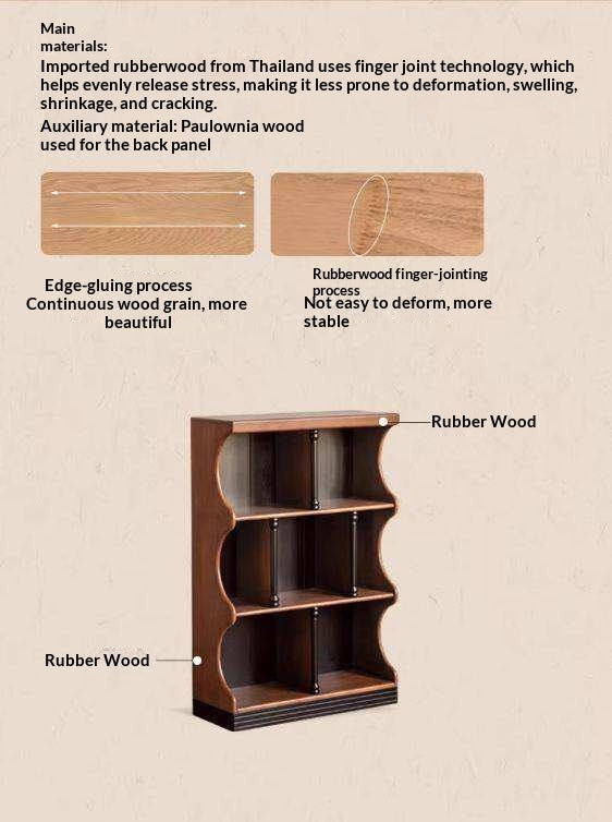 Solid RubberWood French Retro Bookcase with Storage Cabinet