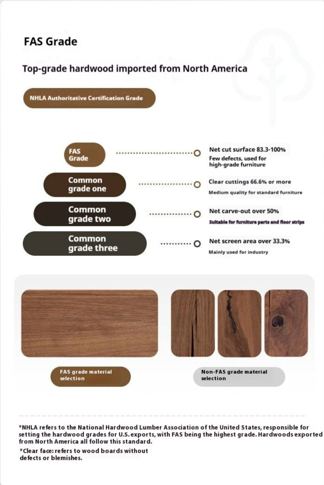 Black Walnut Solid Wood Rock Plate Dining Table