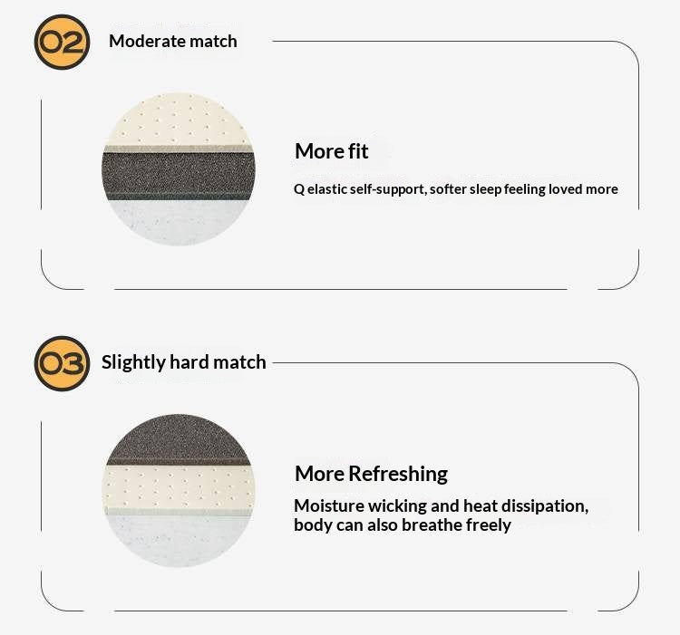 Zero-Glue Adjustable Spring Latex Mattress — Thick and Anti-Mite Support