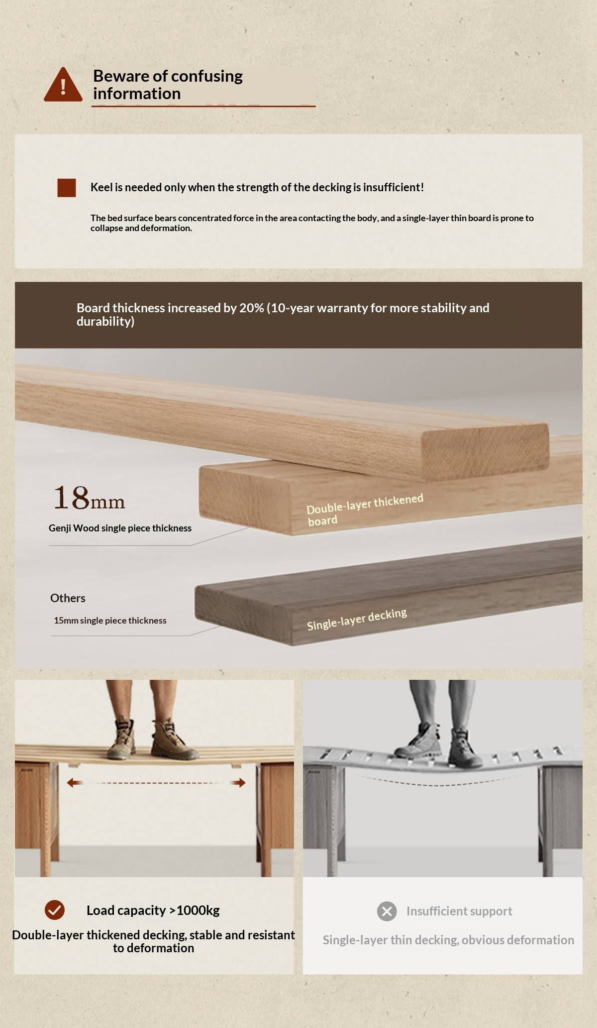 Ash Solid Wood Platform Bed with Split Panel Upholstered Headboard