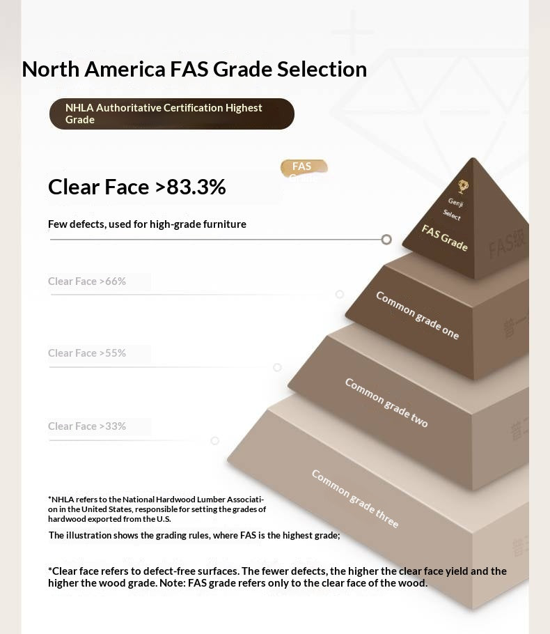 Black Walnut Solid Wood Italian Light Luxury Corner Office Desk